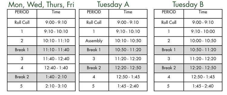 Bell Times 2025. Three versions of the timetable are displayed for Erina High School, with the school logo in the top right corner. Mon, Wed, Thurs, Fri: PERIOD | TIME Roll Call | 9:00 – 9:10 1 | 9:10 – 10:10 2 | 10:10 – 11:10 Break 1 | 11:10 – 11:40 3 | 11:40 – 12:40 4 | 12:40 – 1:40 Break 2 | 1:40 – 2:10 5 | 2:10 – 3:10 Tuesday A: PERIOD | TIME Roll Call | 9:00 – 9:10 1 | 9:10 – 10:10 Assembly | 10:10 – 10:50 Break 1 | 10:50 – 11:20 3 | 11:20 – 12:20 Break 2 | 12:20 – 12:50 4 | 12:50 – 1:45 5 | 1:45 – 2:40 Tuesday B: PERIOD | TIME Roll Call | 9:00 – 9:10 1 | 9:10 – 10:00 2 | 10:00 – 10:50 Break 1 | 10:50 – 11:20 3 | 11:20 – 12:20 Break 2 | 12:20 – 12:50 4 | 12:50 – 1:45 5 | 1:45 – 2:40